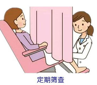 宫颈癌我们可以早期发现