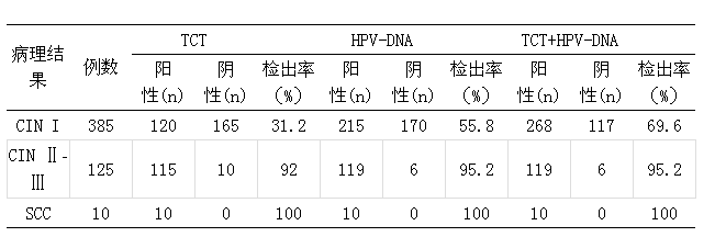 20190521优秀论文1.png