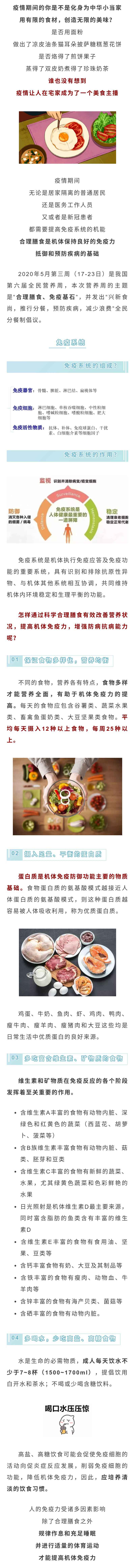 合理膳食-免疫基石--2020全民营养周来啦！.jpg