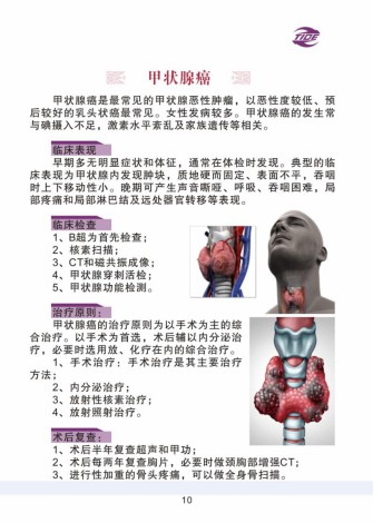 普外科加速康复外科手册_10.jpg